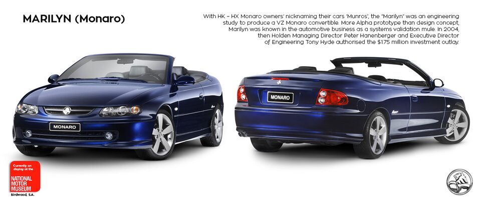 Monaro Convertible